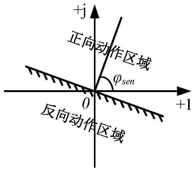 供电臂示意图图片