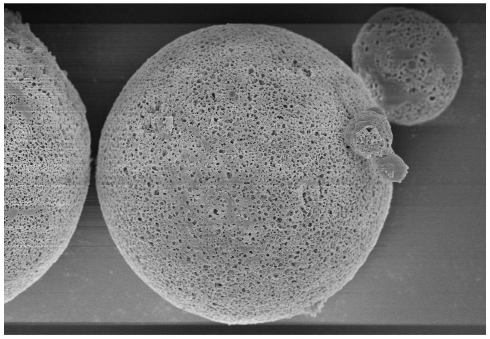 多孔微球及其制备方法和功能化