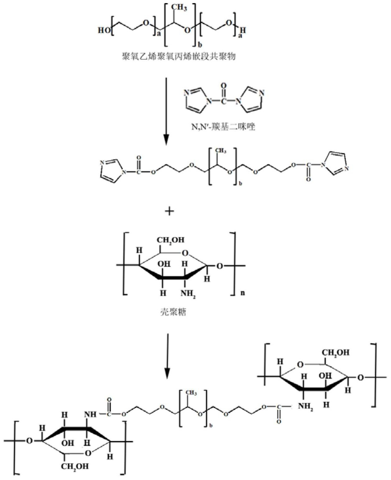 聚氧乙烯聚氧丙烯-壳聚糖嵌段共聚物,骨止血材料及其制备方法