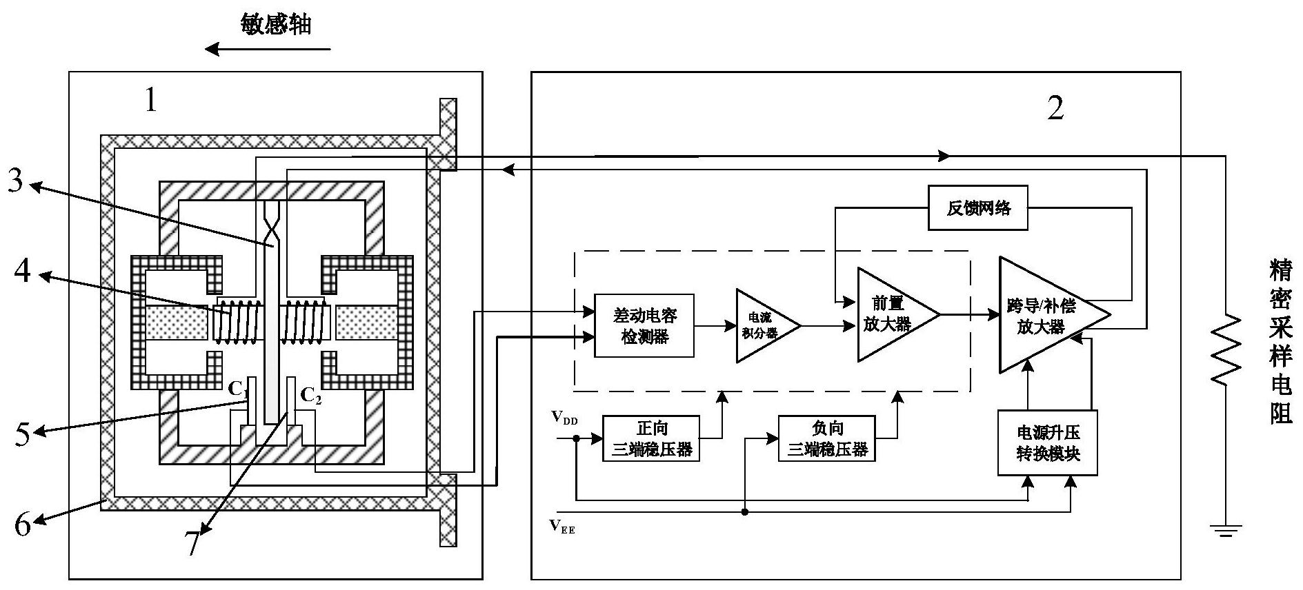cn113063965a_一种石英挠性加速度计伺服电路及石英挠性加速度计在审