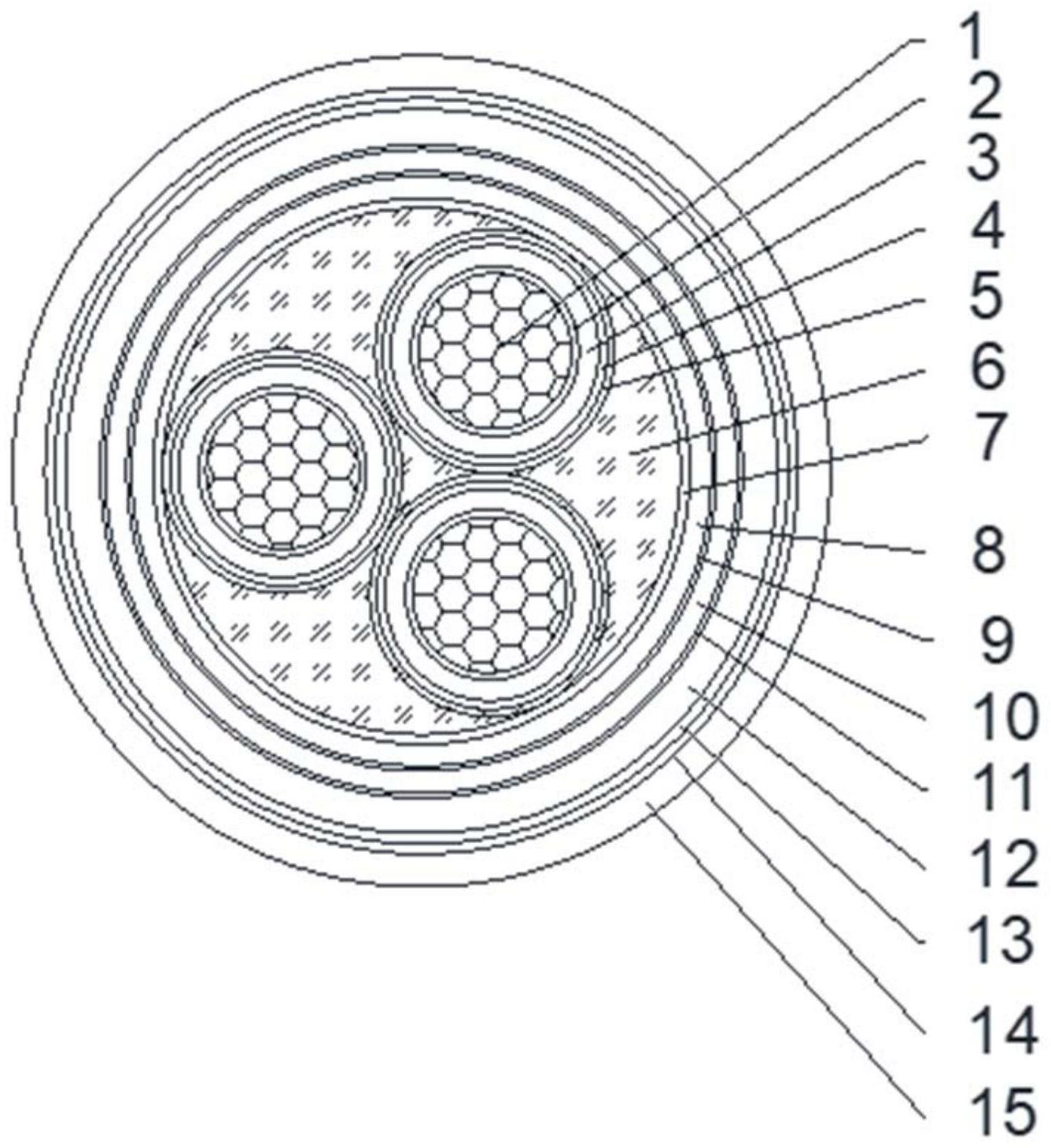 电缆结构示意图图片