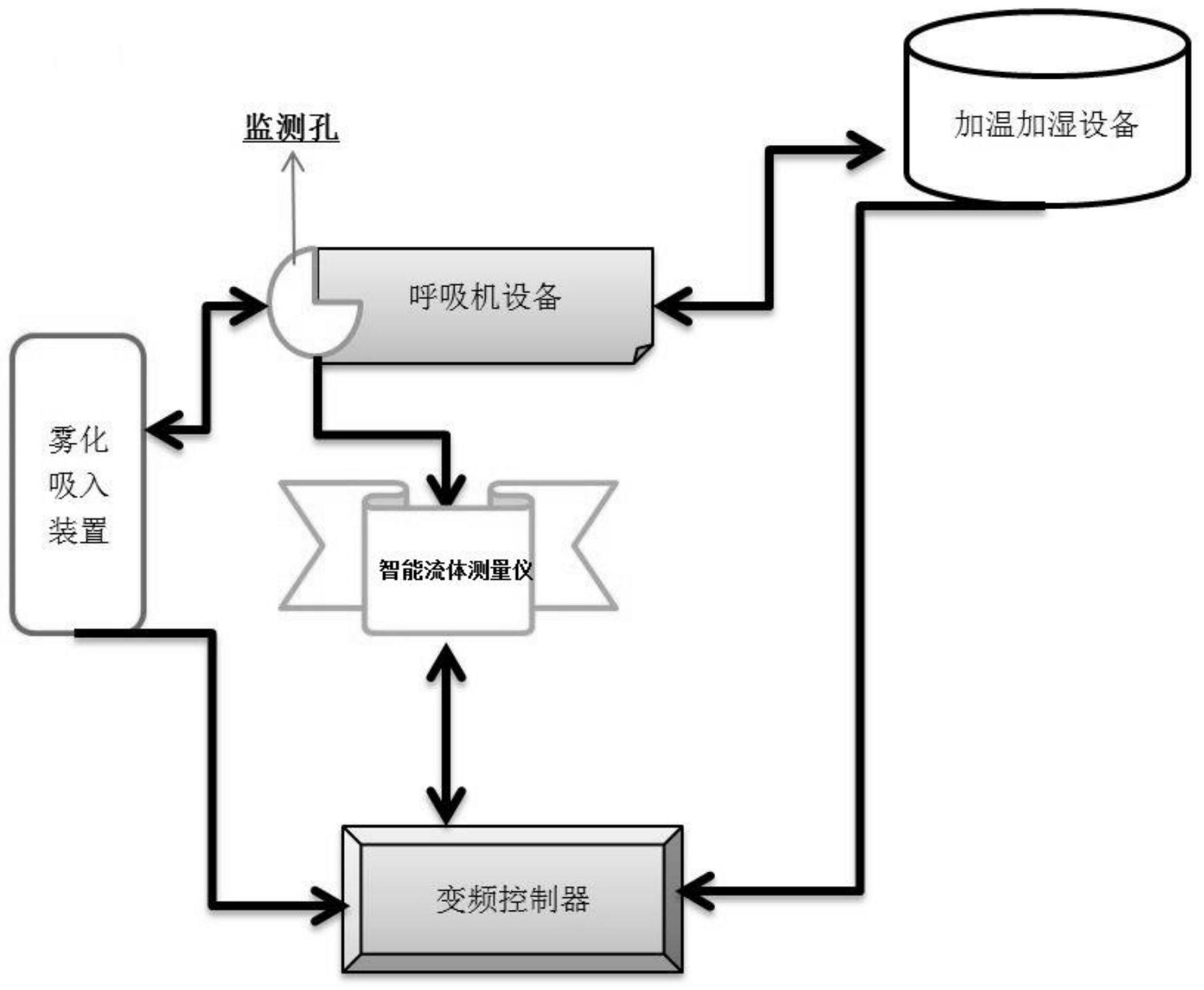 防霜冻烟雾发生器原理图片