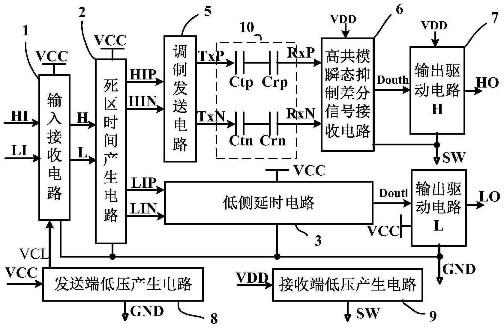 超高壓絕緣隔離igbt半橋柵驅動電路