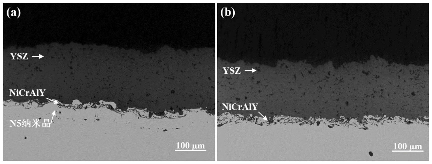 cn113088967a_一种具有sn/aps复合结构双粘结层的热障涂层及其制备