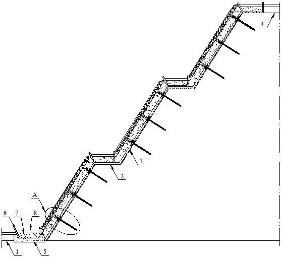 边坡的坡面包括顶部平台,底部平台,台阶平台及台阶斜面,台阶平台及