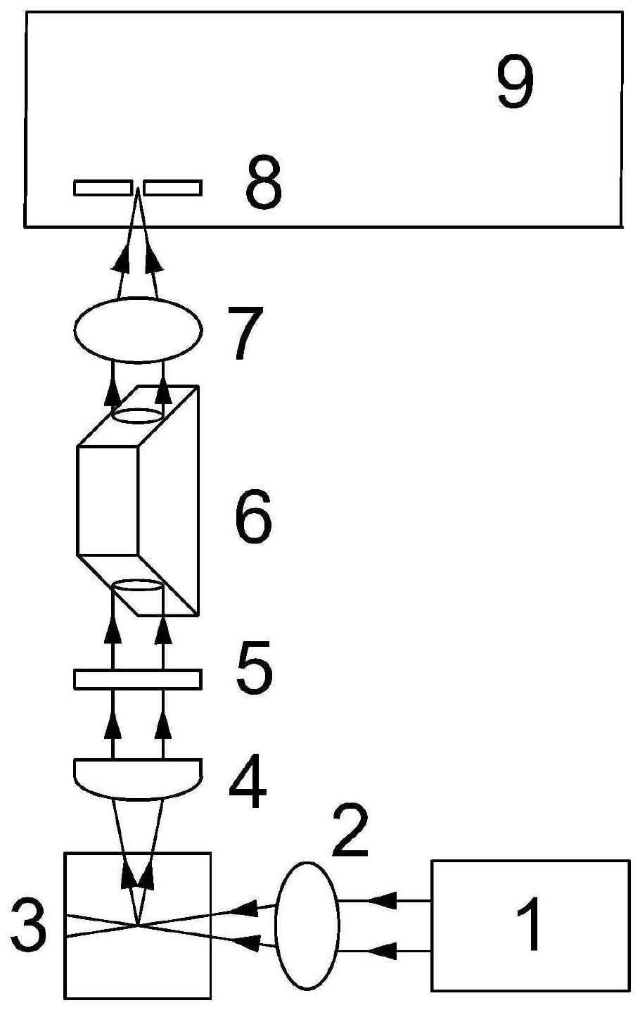 道威棱镜光路图图片