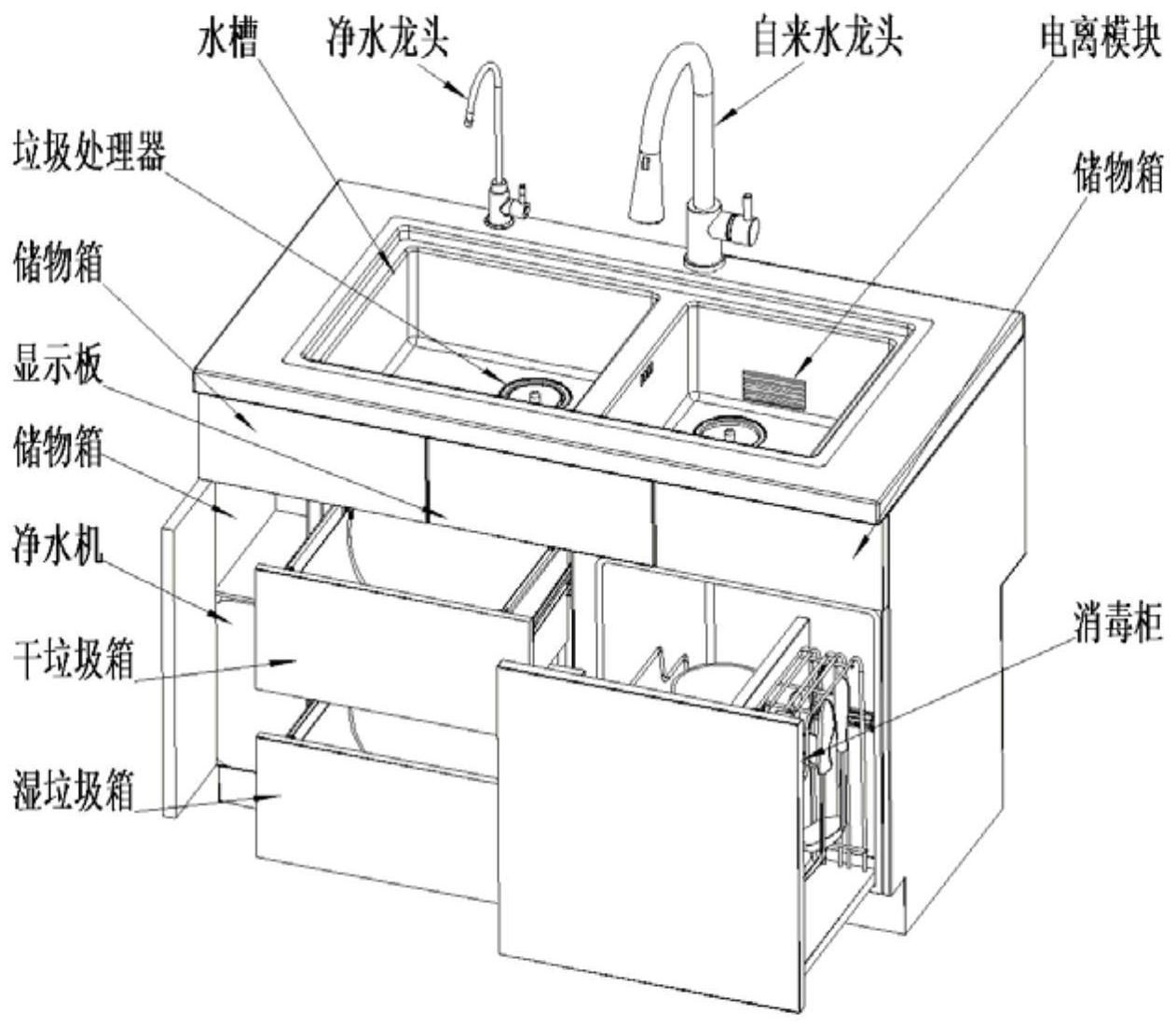 集成水槽以及集成水槽的控制方法