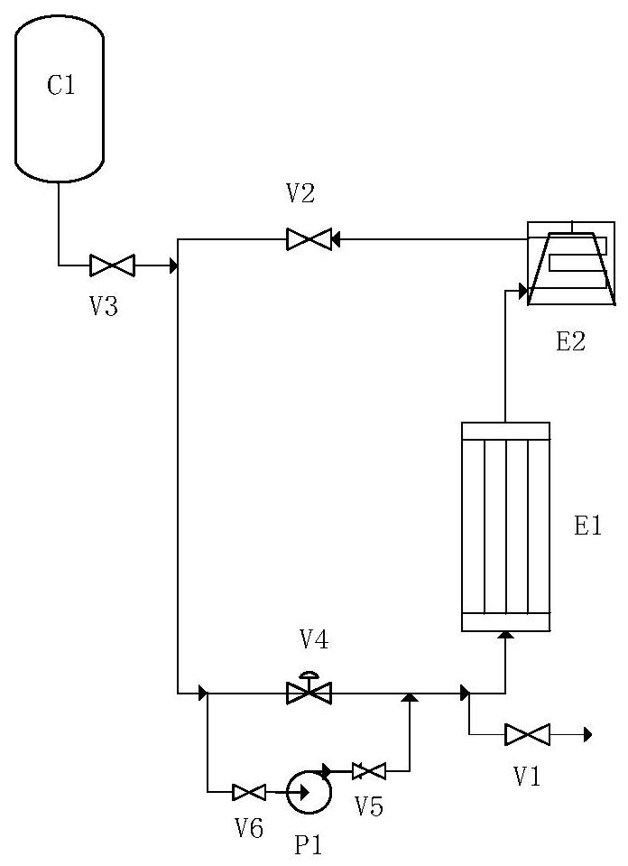 包括艙室內的水冷壁換熱器(e1),以及艙室外的空冷器(e2)和膨脹水箱(c1