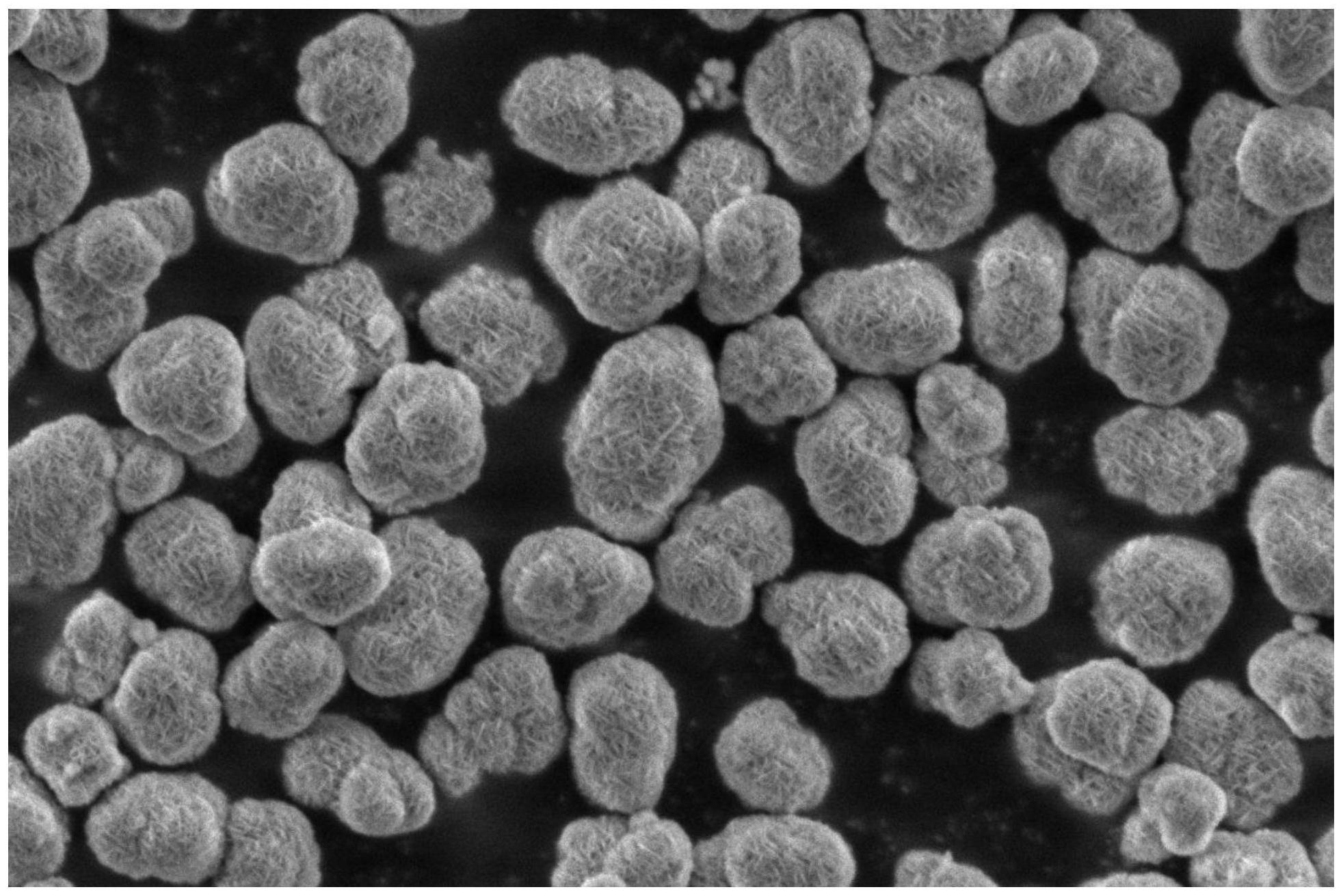 一种超细高镍三元前驱体的制备方法及其应用
