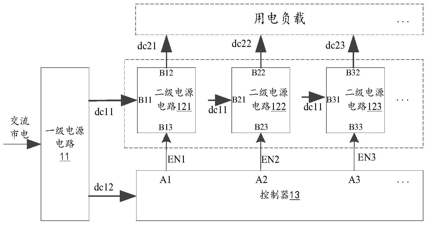 电源时序管理电路包括一级电源电路,多个二级电源电路和控制器,一级