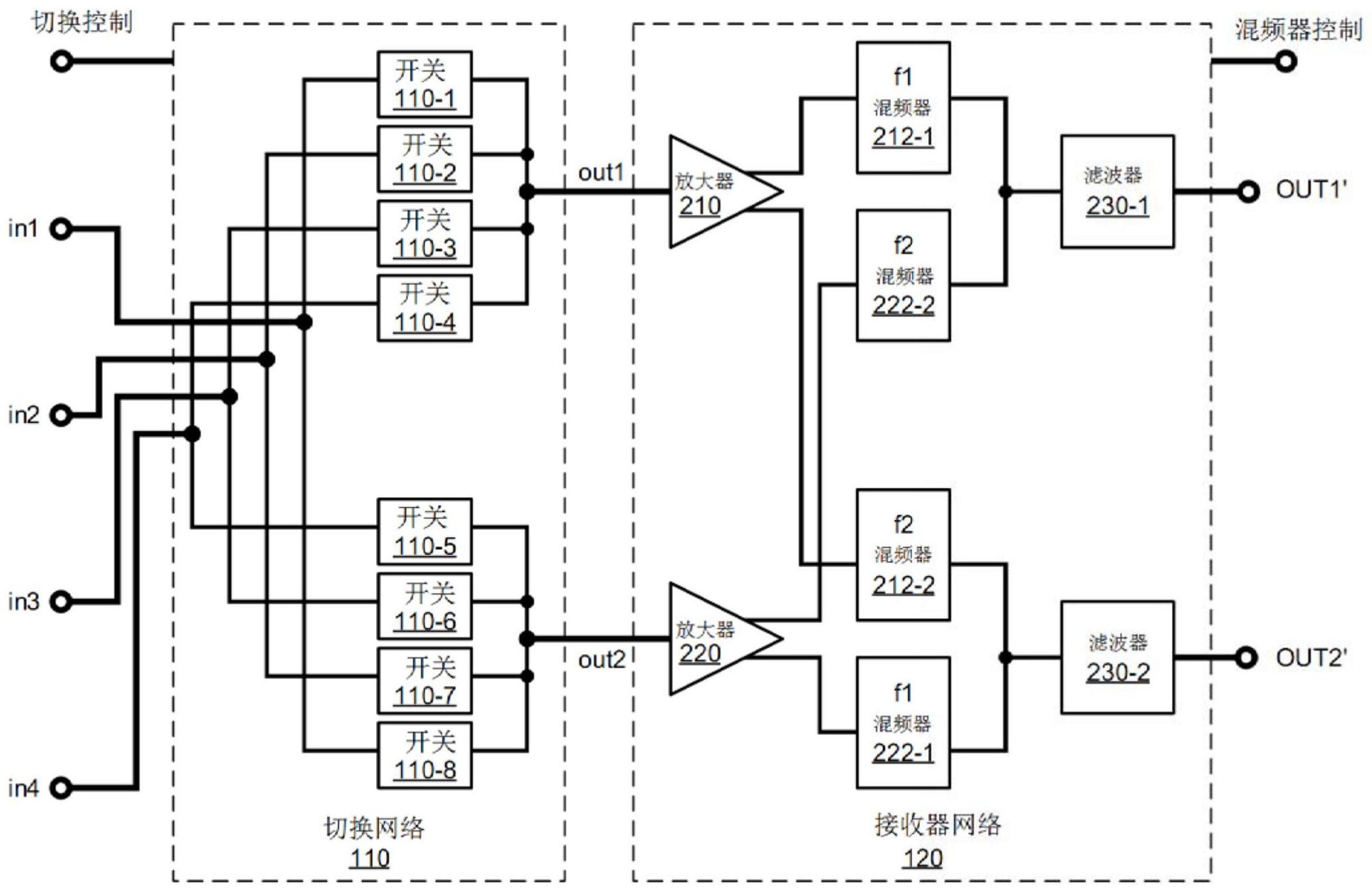 无线信号的接收电路及接收器系统和监视无线信号的方法