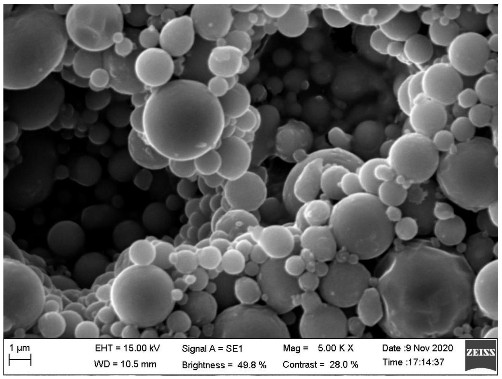 一种用于制备高空隙率电极箔的浆料及其制备方法