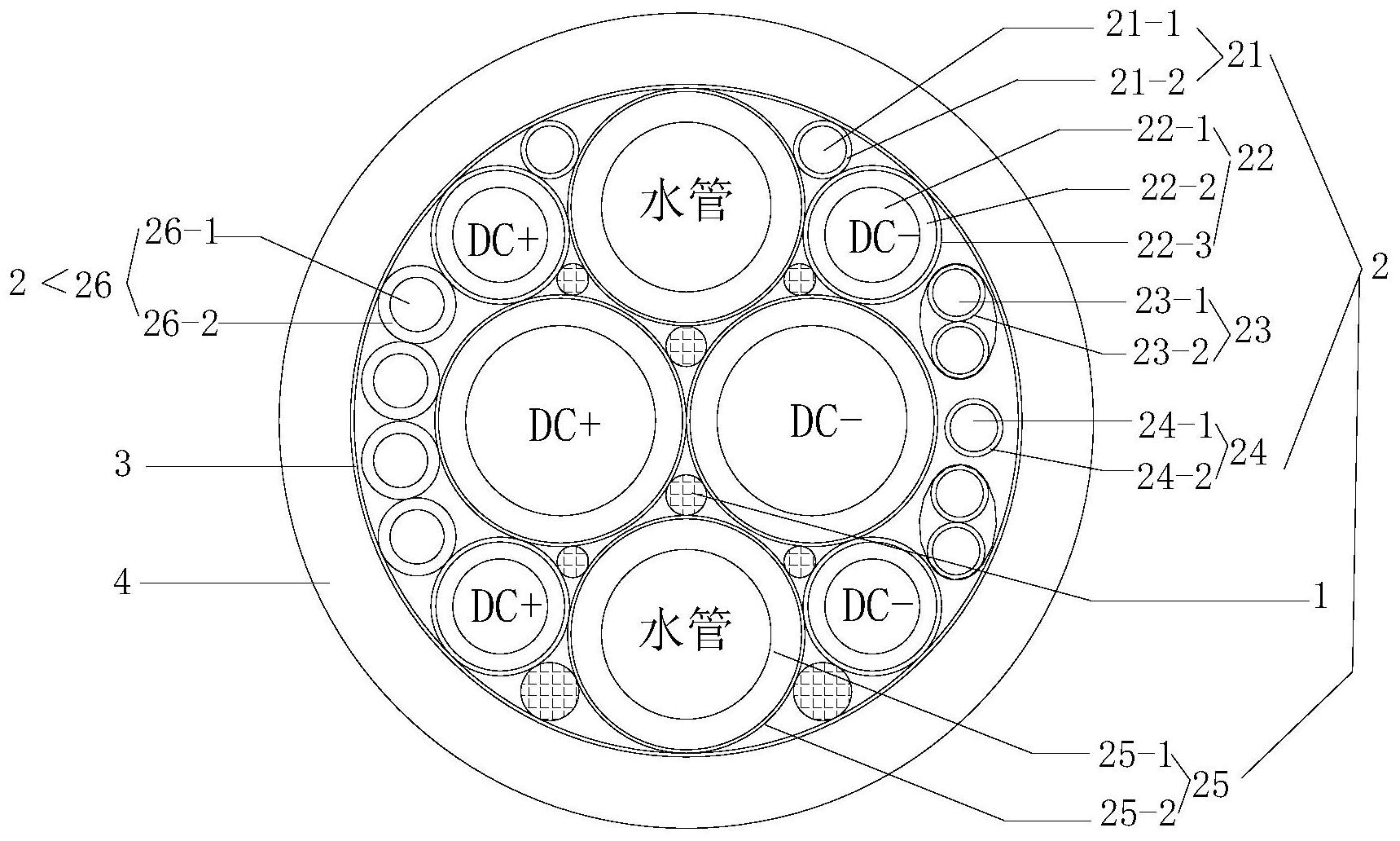 水冷电缆结构原理图片