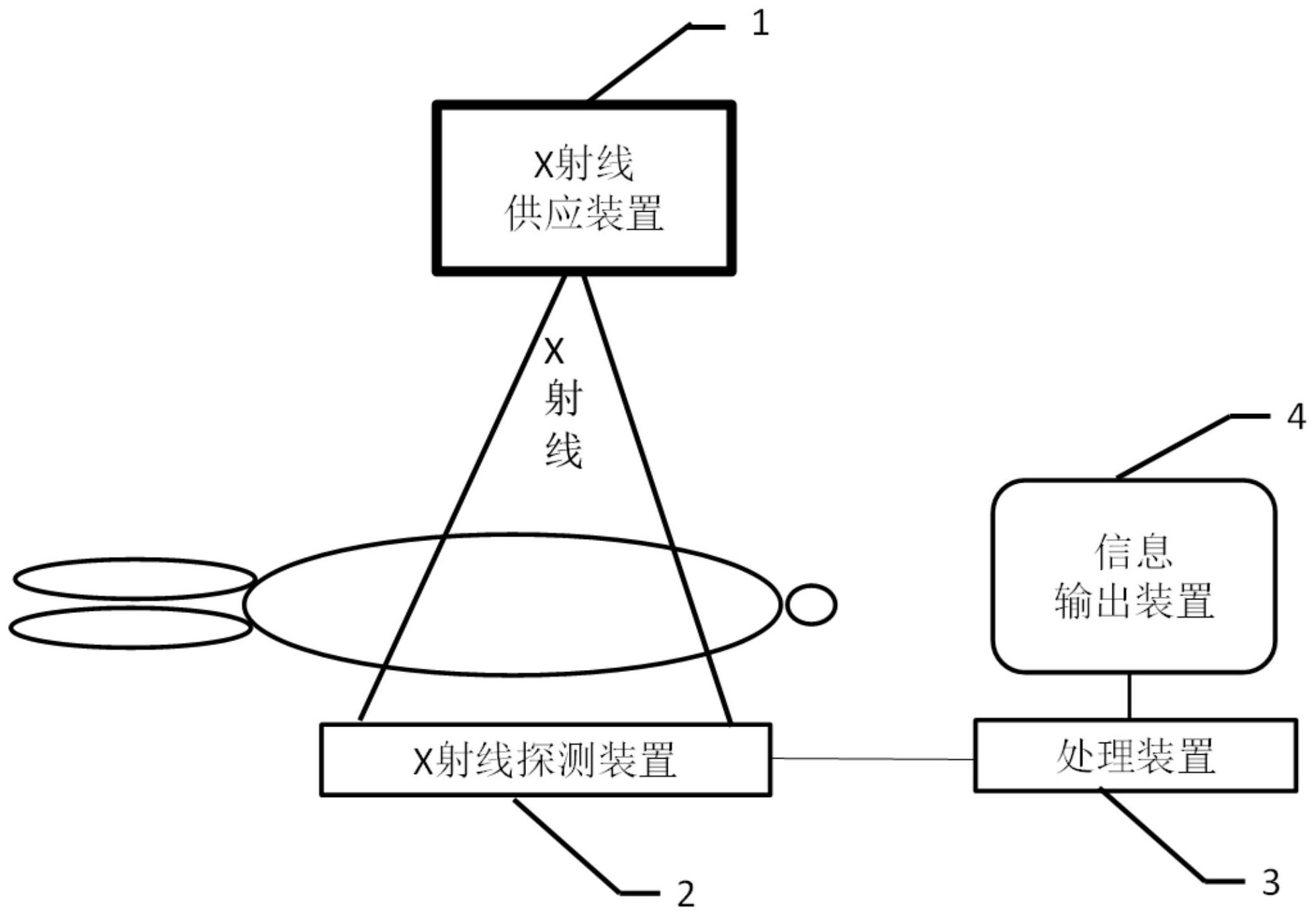 一种医用x射线系统