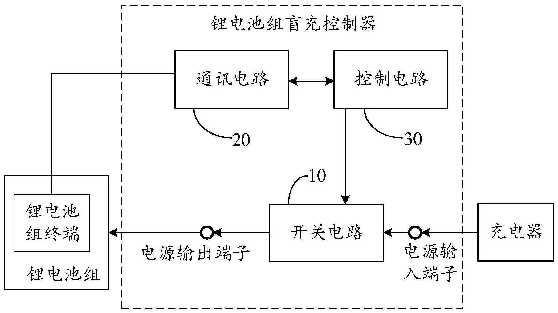 锂电池与电动车连接图图片