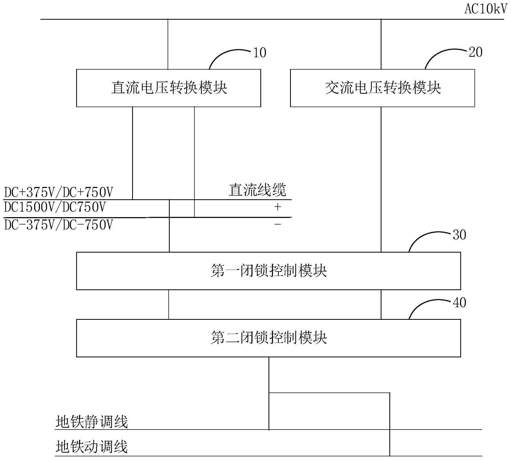 接触网供电示意图图例图片