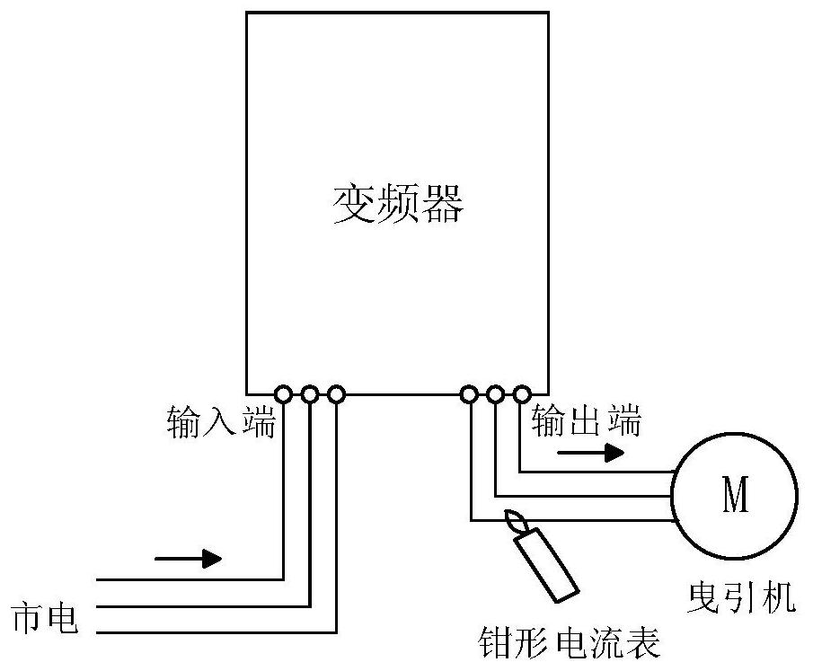 电梯平衡系数图怎么画图片