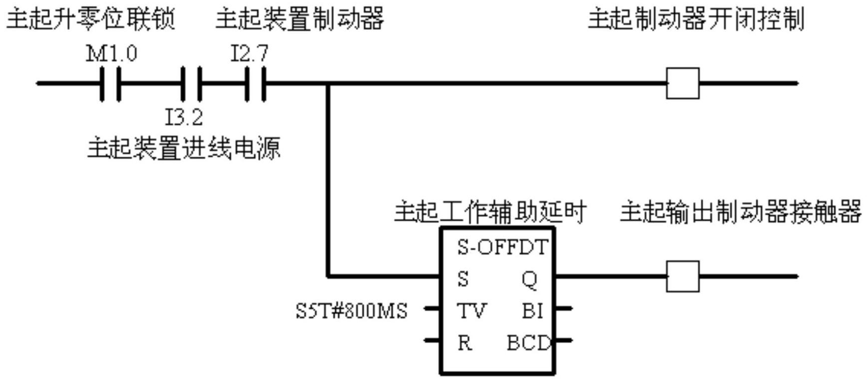 天车抱闸原理图图片