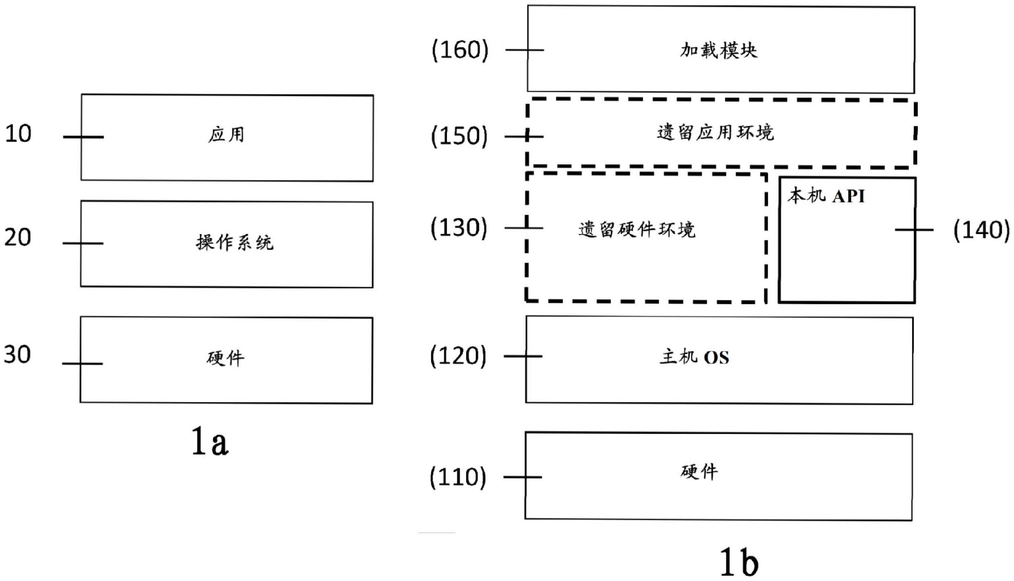 用类选择性替换遗留加载模块程序以在java虚拟机中执行