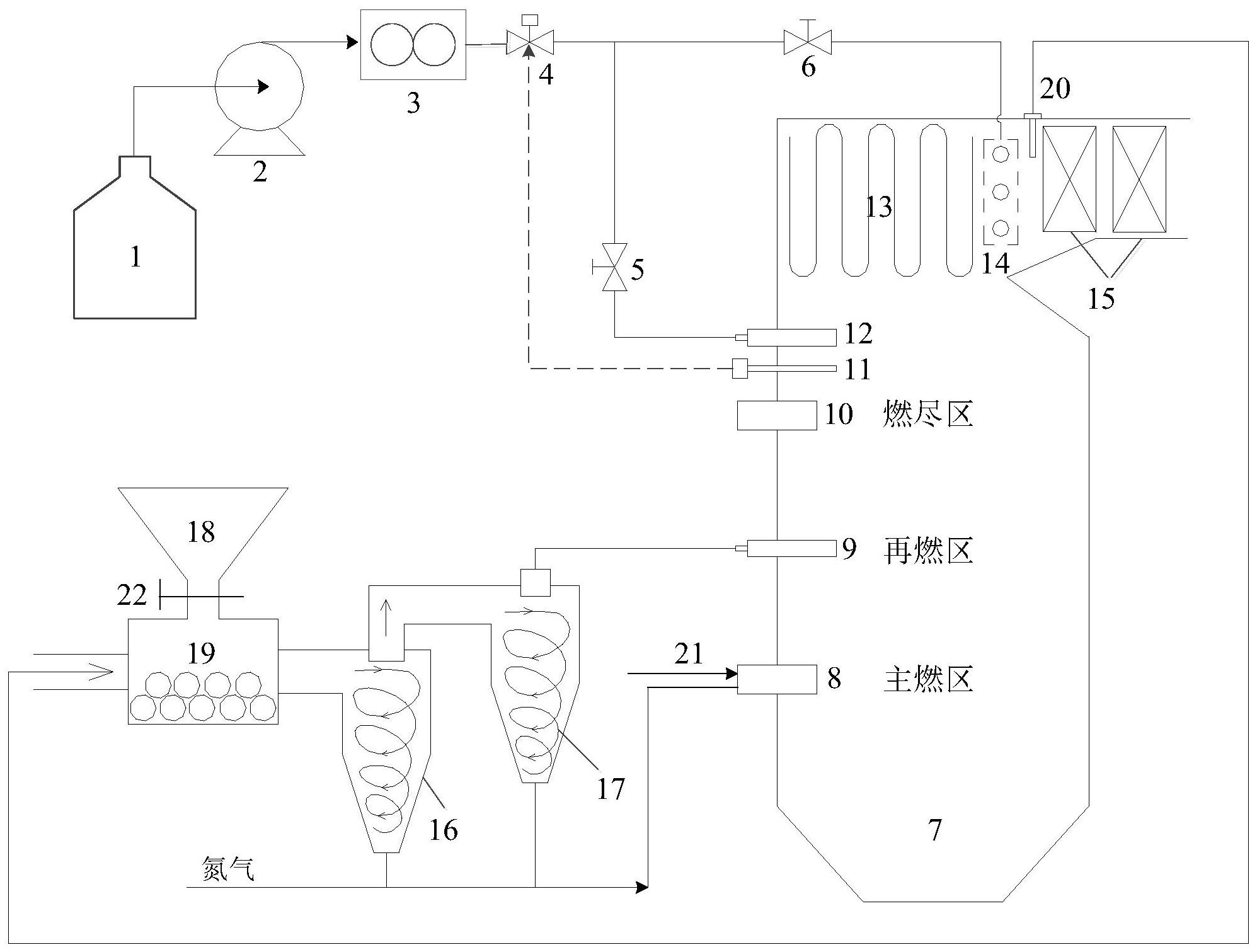一种生物质热解再燃协同sncr脱硝系统及其方法