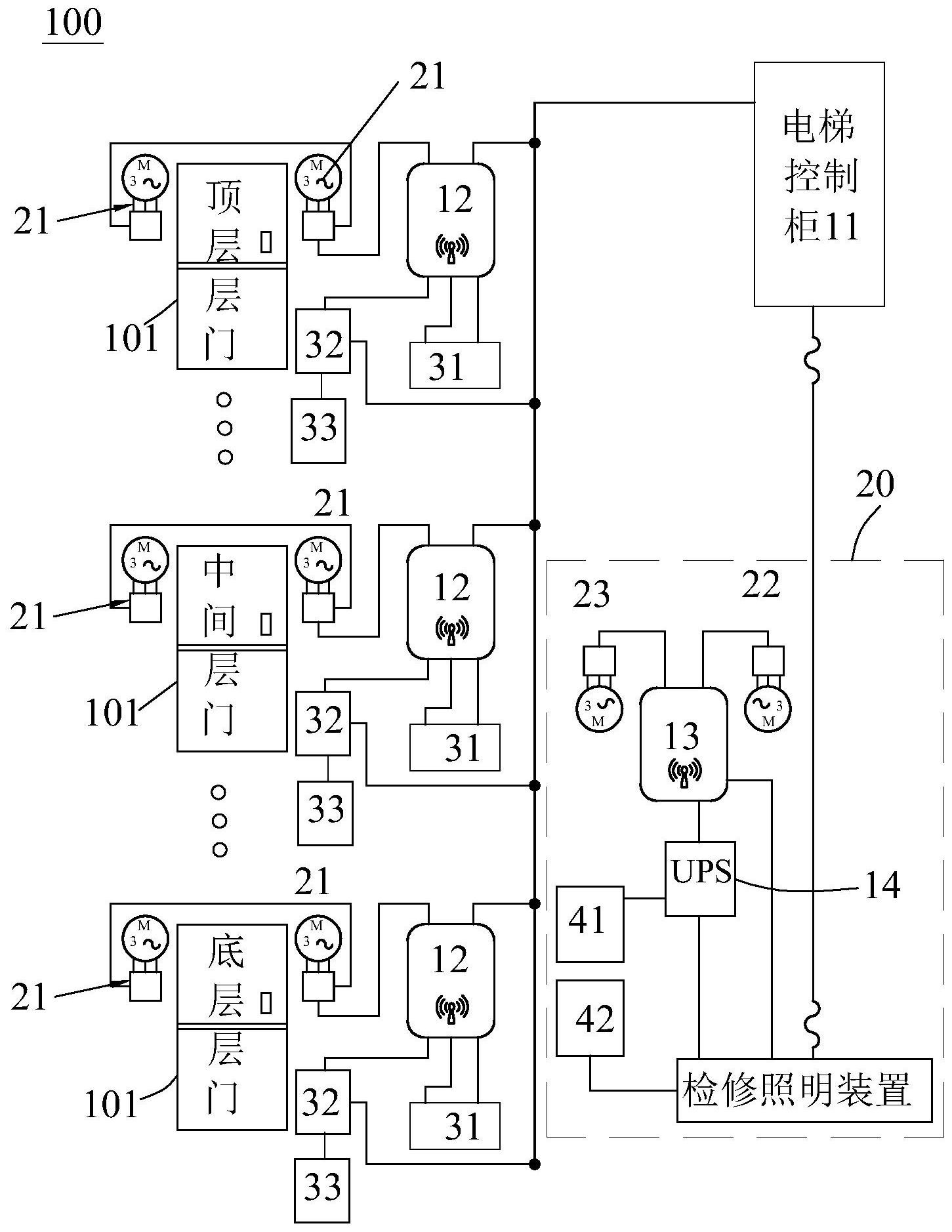 電梯門聯動控制機構