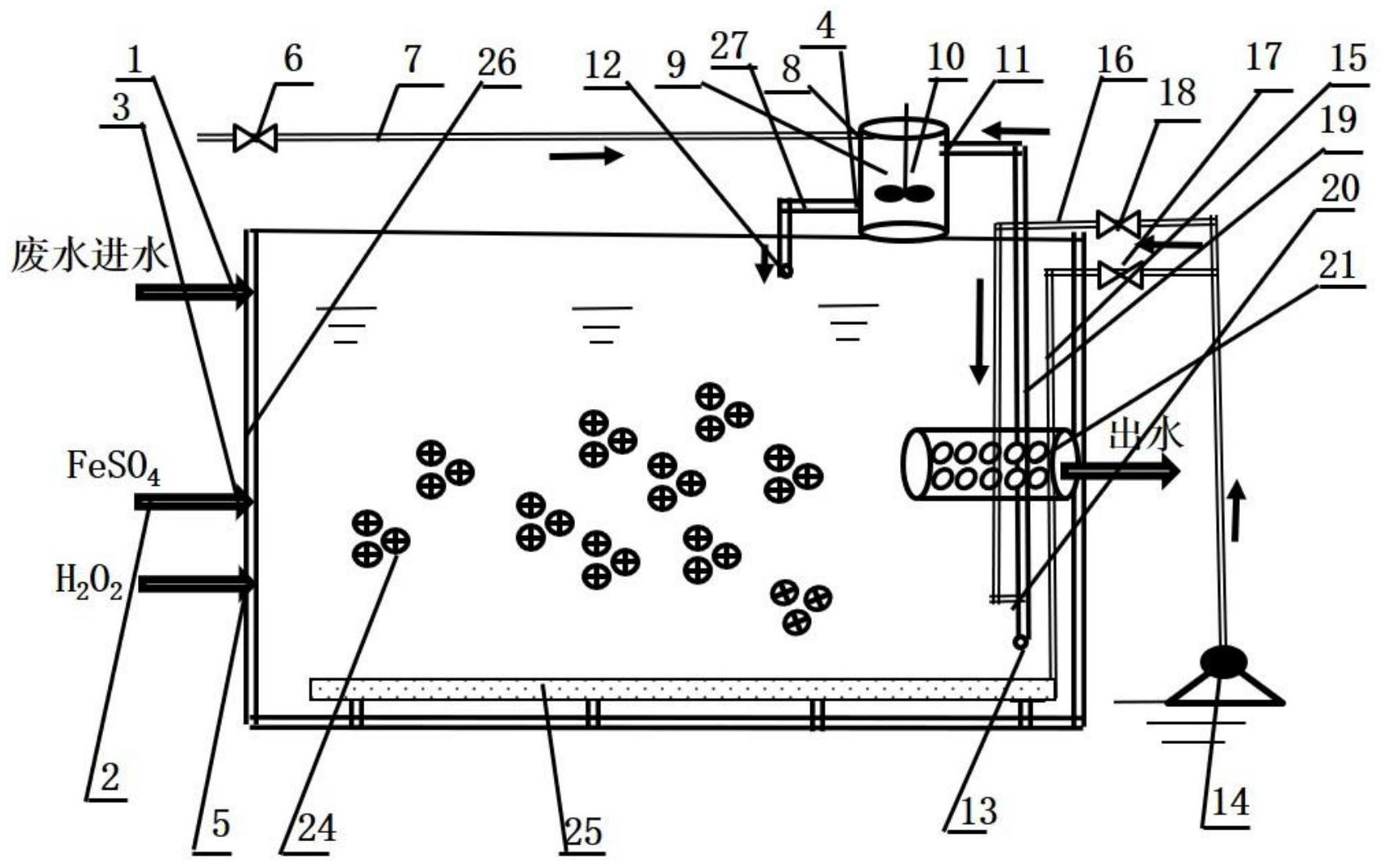 一种采用mbbr载体的芬顿高级氧化的方法