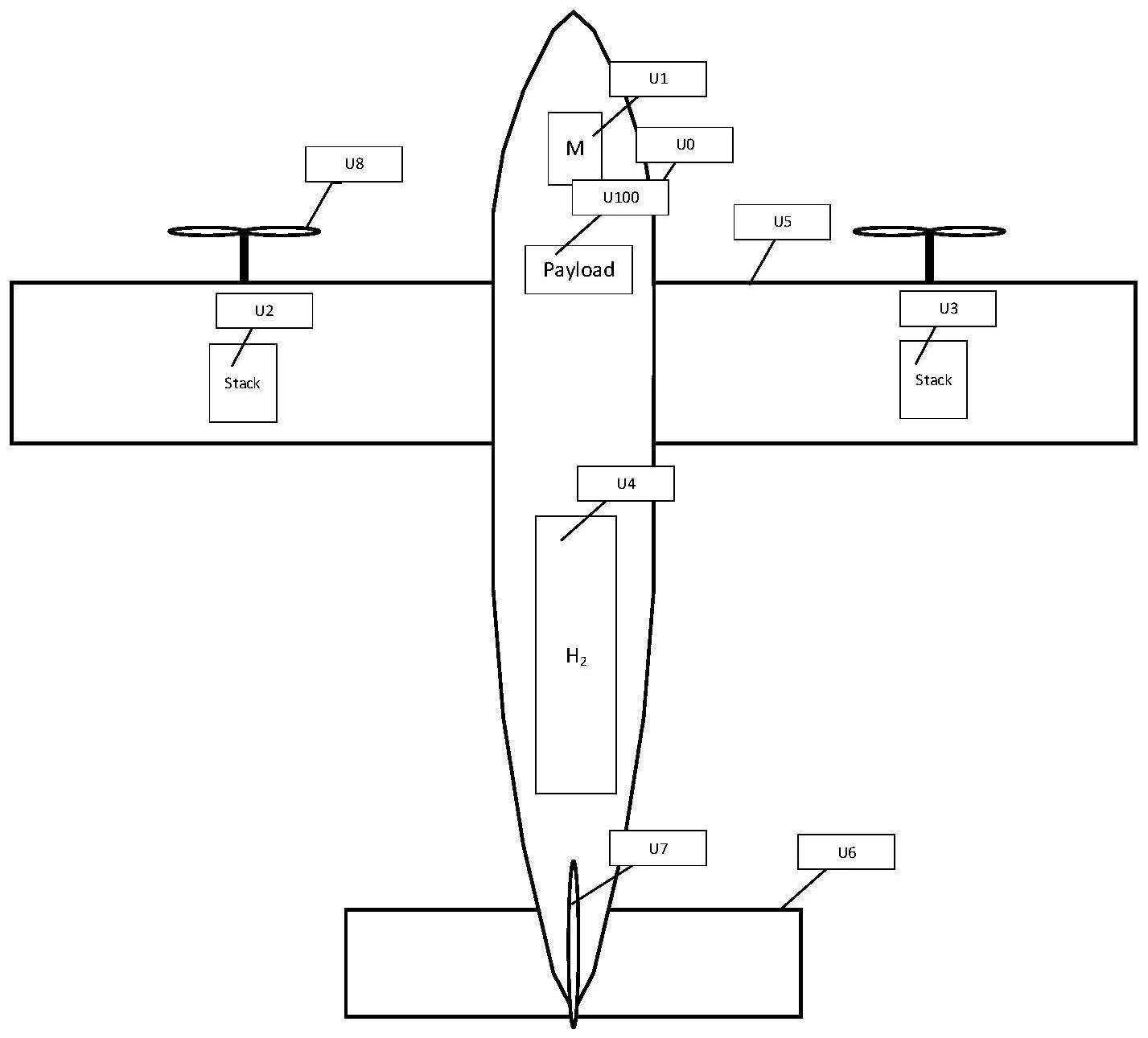 一種固定翼無人機空冷型燃料電池雙堆集成動力系統