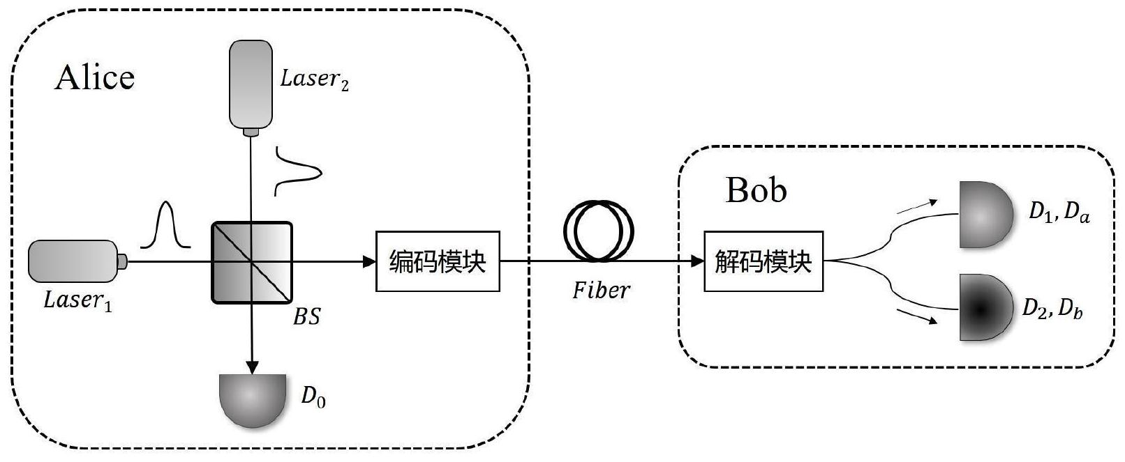 vs2012產品密鑰 關網絡_什么是網絡完全密鑰_dlink網絡密鑰是什么