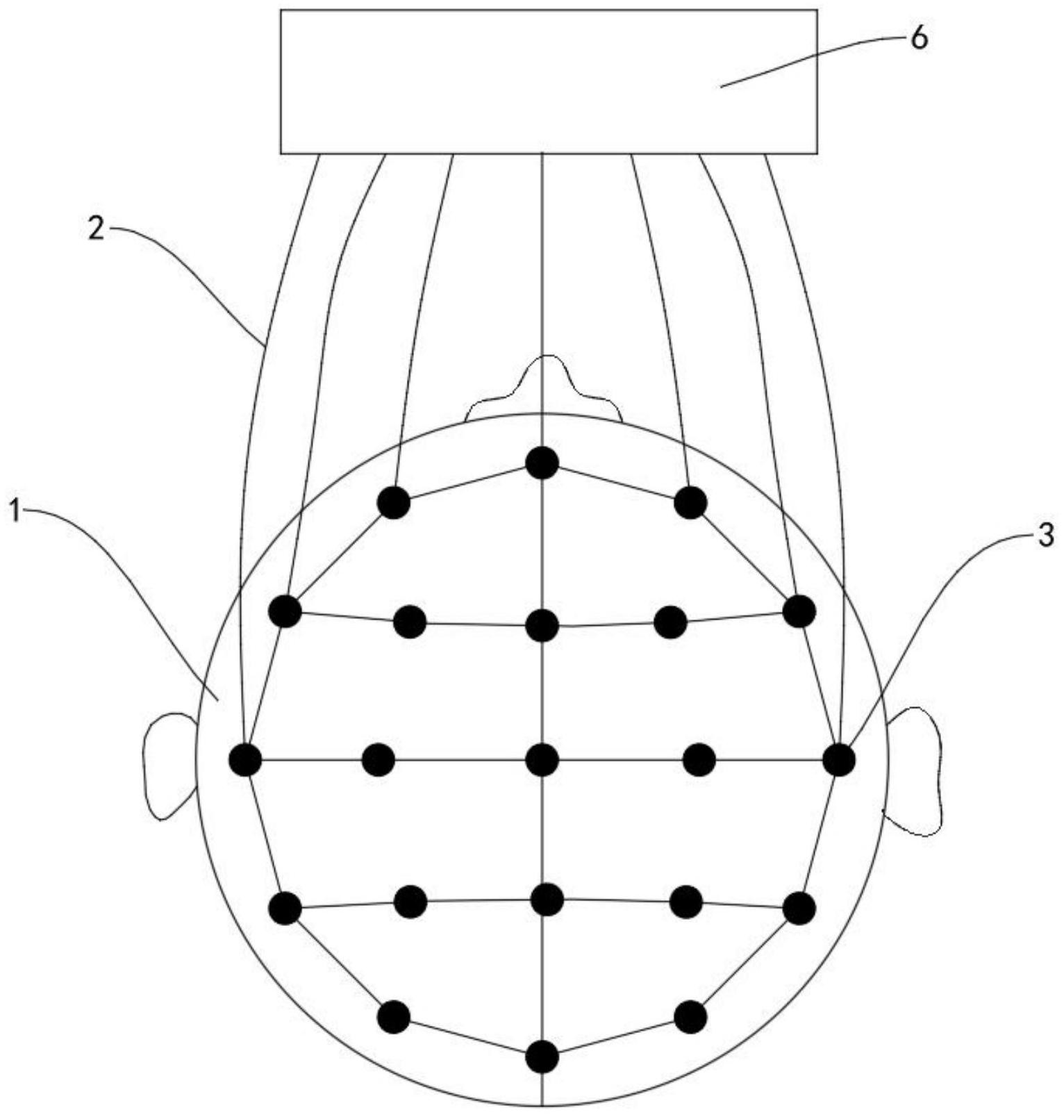 脑电帽子示意图图片