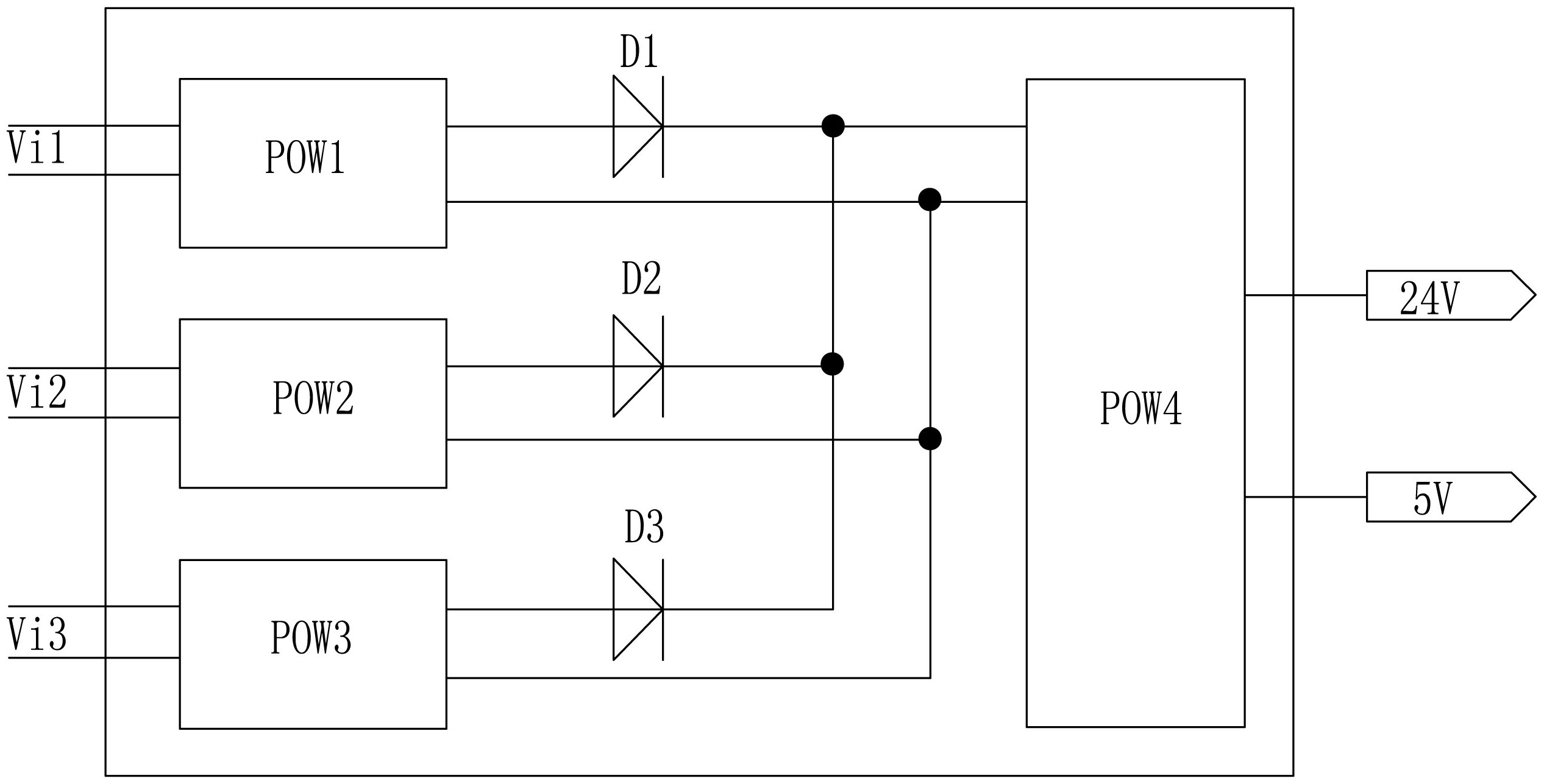 用于高压链式svg功率单元的电源模块,包括后级低压直流转直流电路pow4