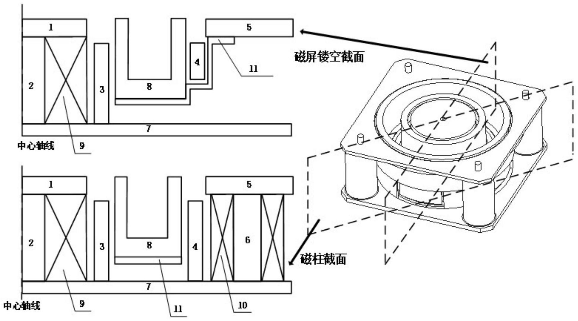 霍尔推力器原理图片