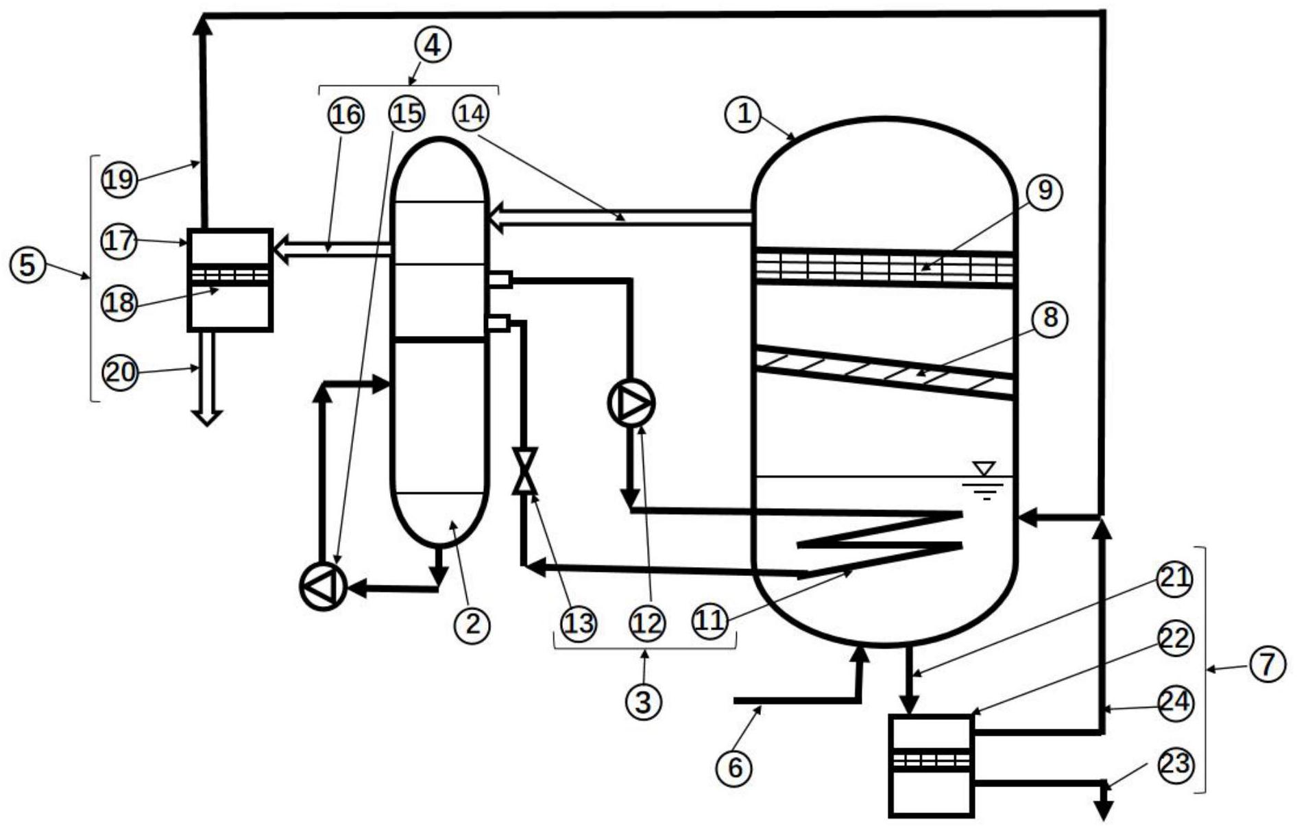 所述蒸发器内自下而上依次为废液部,除沫部,蒸汽部,所述冷凝器分为管
