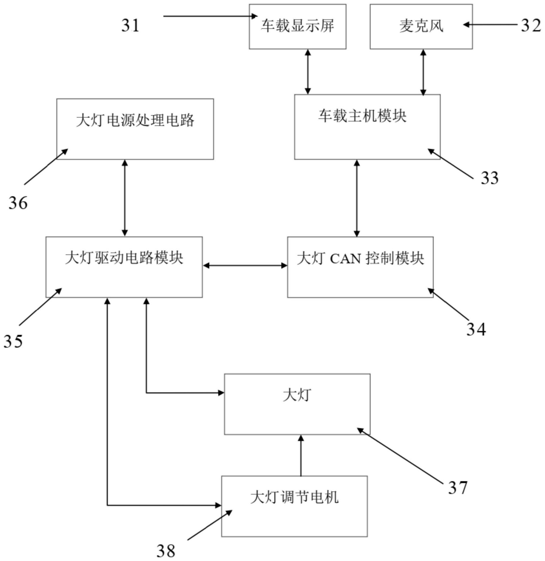 羚羊前大灯控制电路图图片