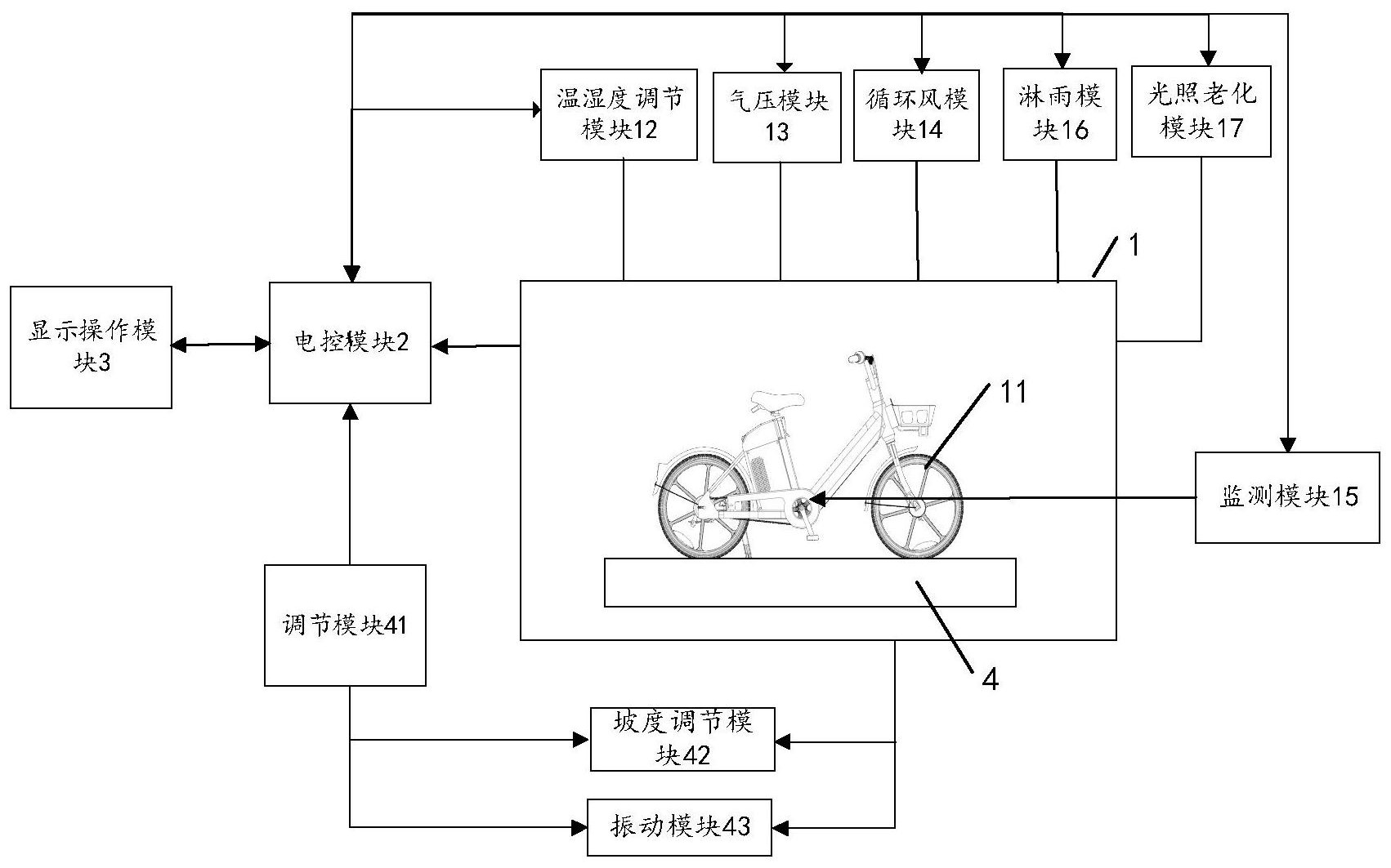 自行车原理图图片