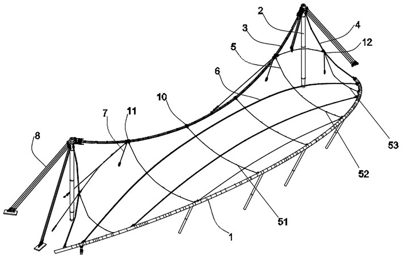 一种多柔性索封边的索网结构及其成型方法