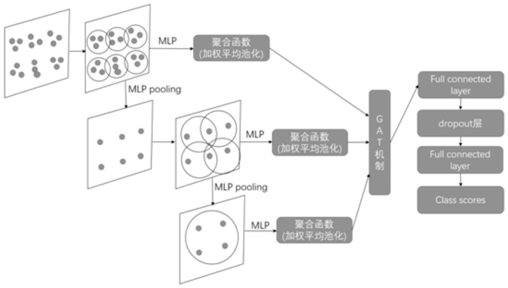 怎样赋予许多特征的权重_怎样赋予许多特征的权重英语作文 怎样赋予很多
特性
的权重_怎样赋予很多
特性
的权重英语作文（赋予权重的方法） 必应词汇