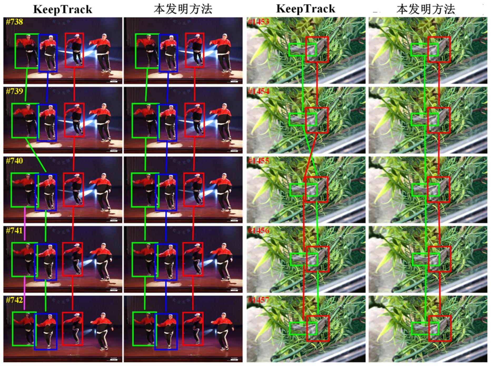 一种融合动态全局检测和时空关联的单目标跟踪方法