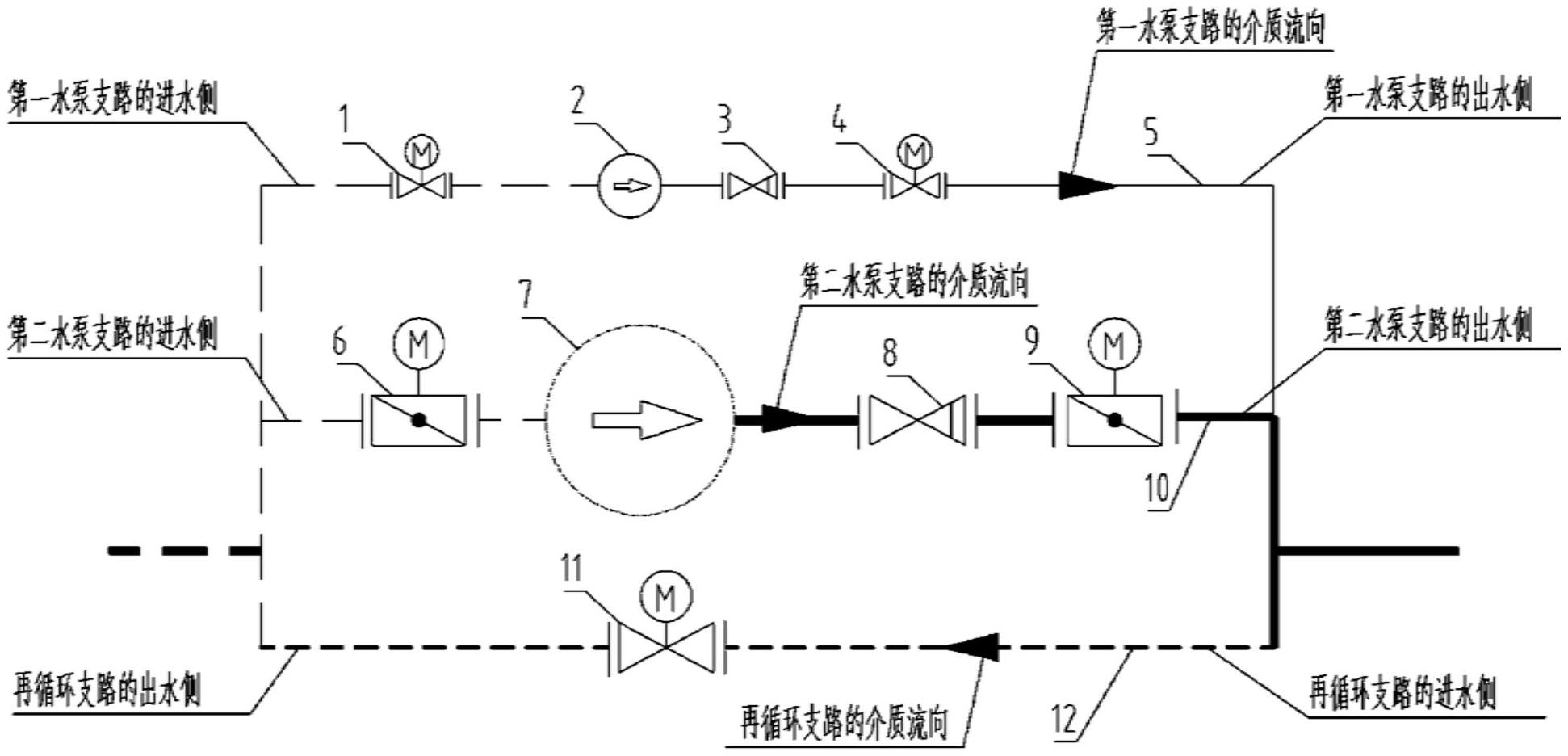 一种用于光热电站辅机冷却系统的闭式循环冷却水泵组