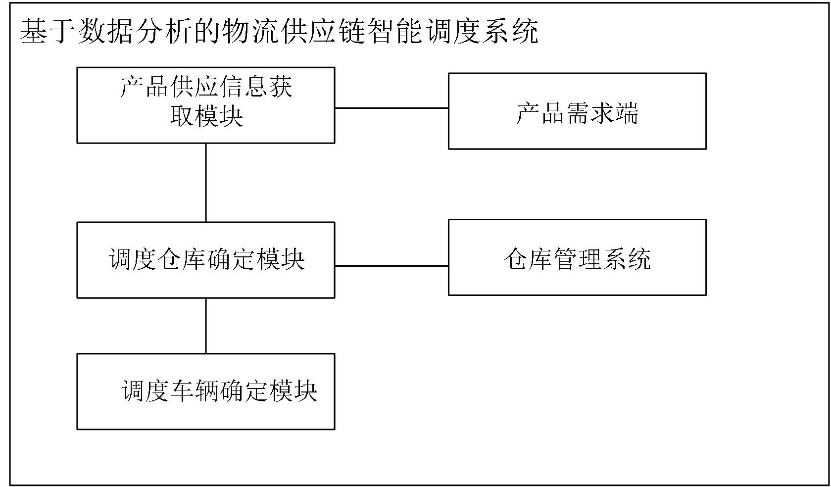 芜湖网络货运平台：新时代物流的新篇章