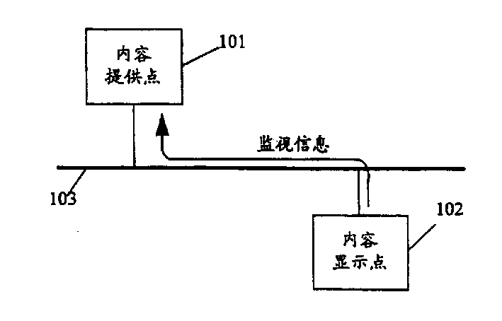 观察者网天眼查(观察者网股权结构图)