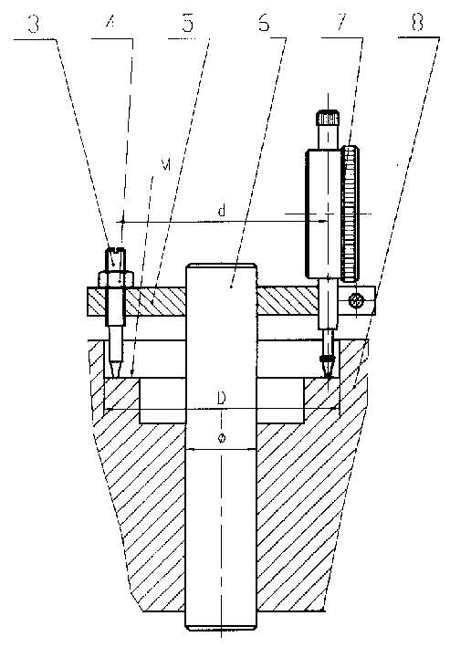 端面对基准孔圆跳动量具