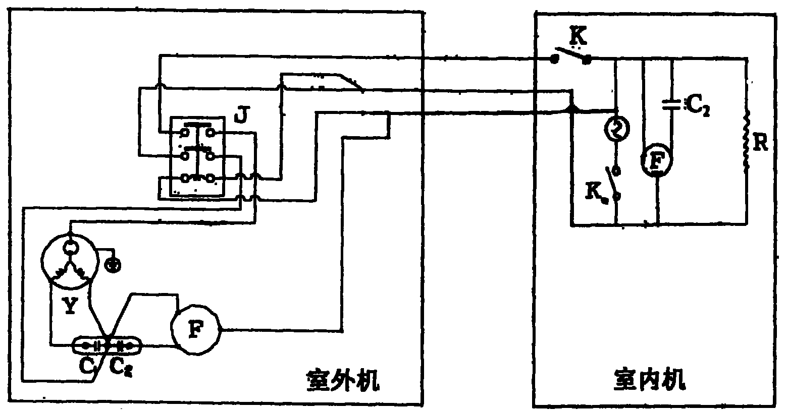 機底盤的壓縮機和安裝於室外及室內機架的風扇電機;安裝於室內機內壁