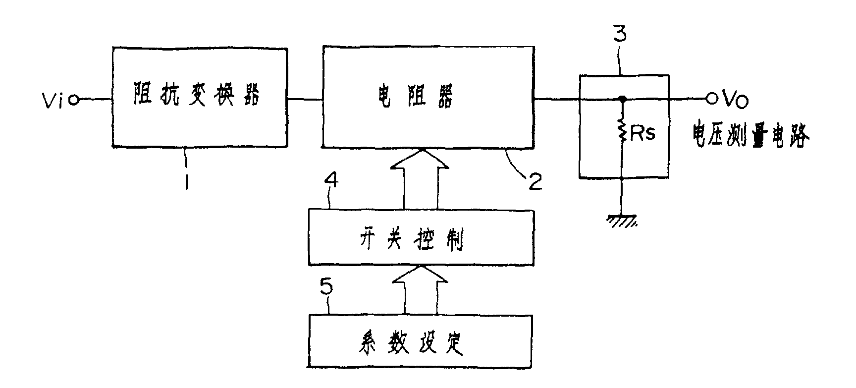 分压器,包括:在输入端施加被测电压的阻抗变换器,作用相当于一个可变