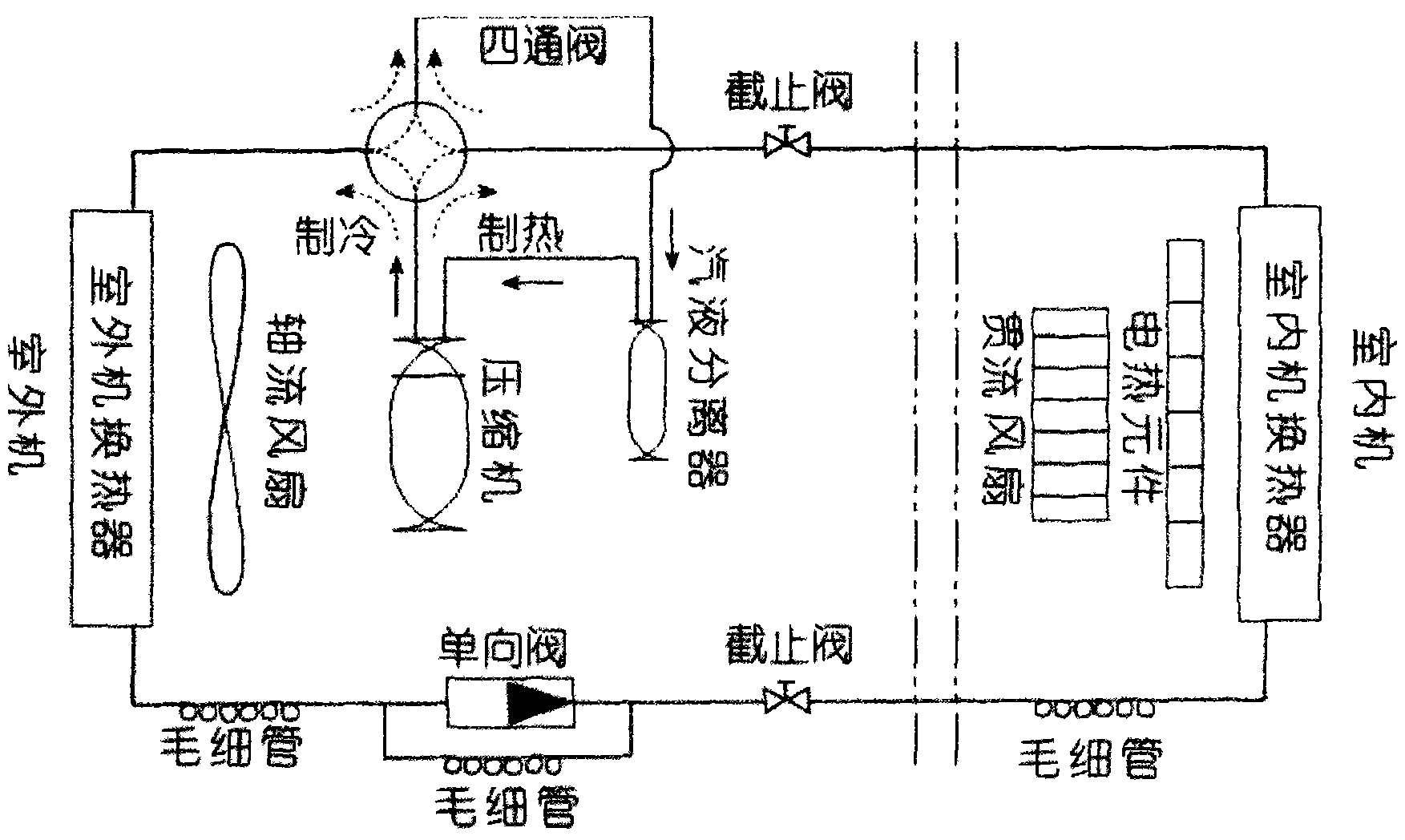 自动热氟化霜原理图图片