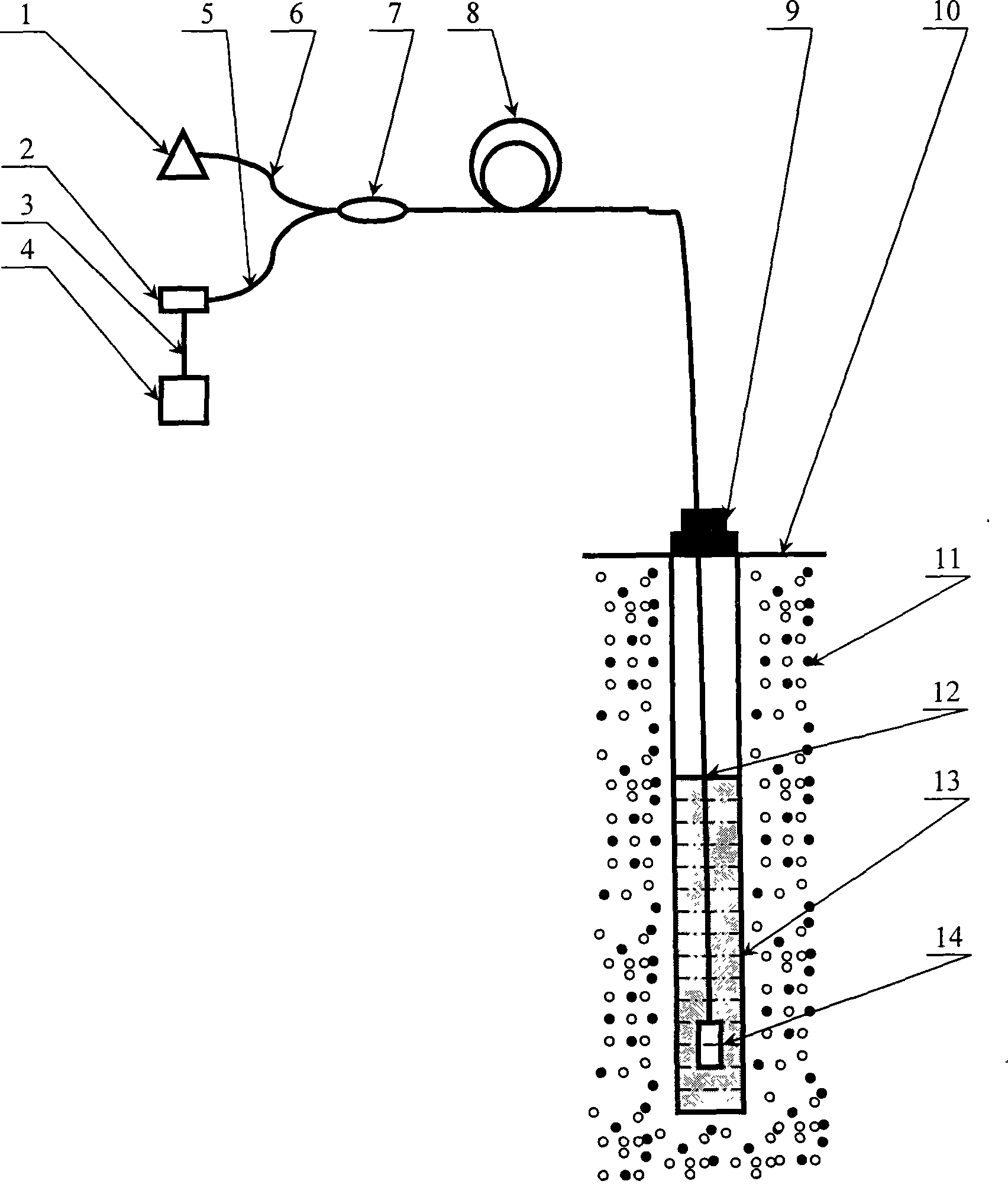 光纖溫度與壓力二參量永久式油井傳感器