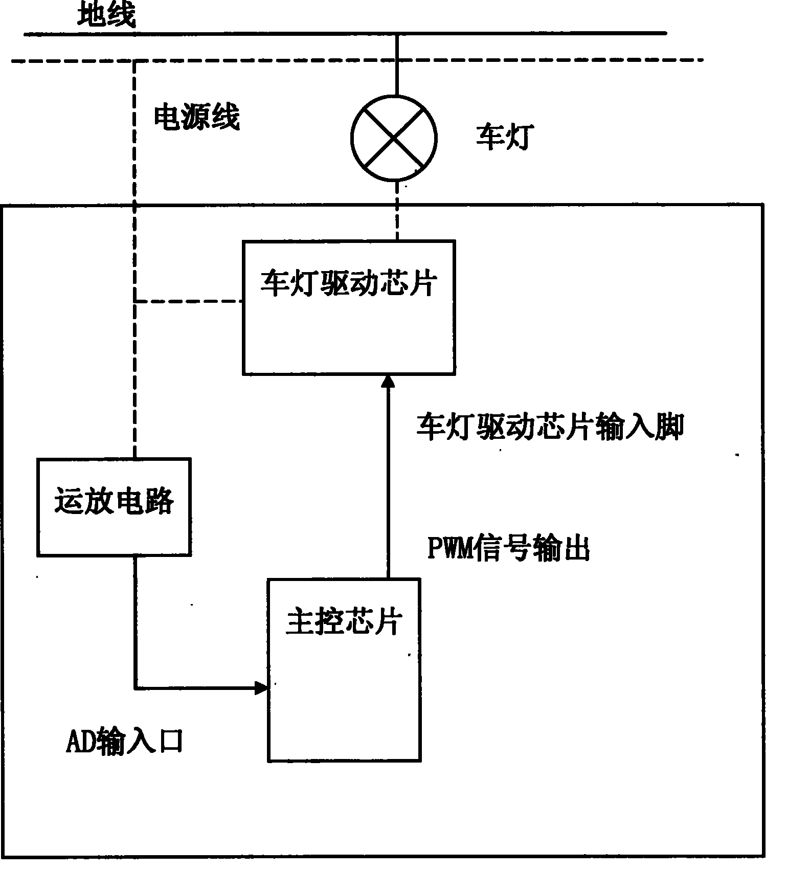 大灯电路图简单图片