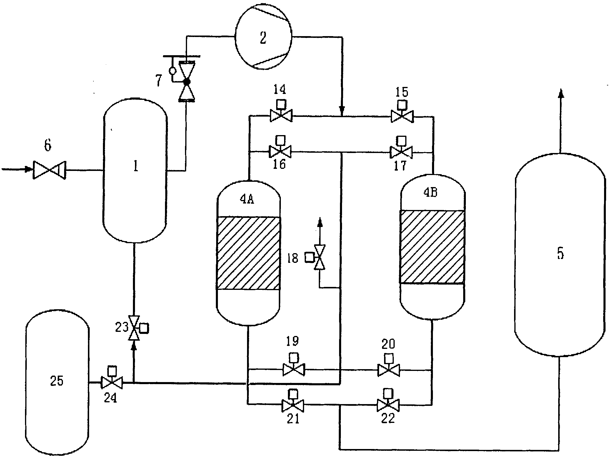 循环有价值气体的变压吸附方法专利_专利申请于2008-04-03_专利查询 -