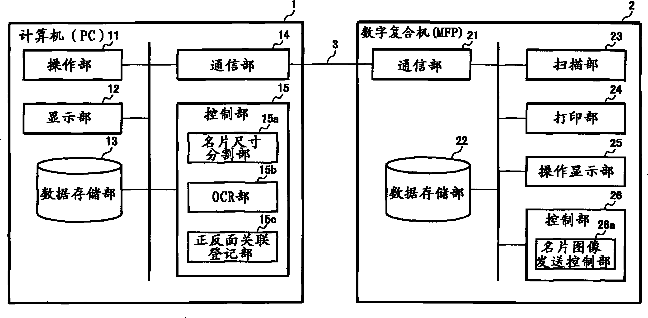 图像处理系统及图像处理方法
