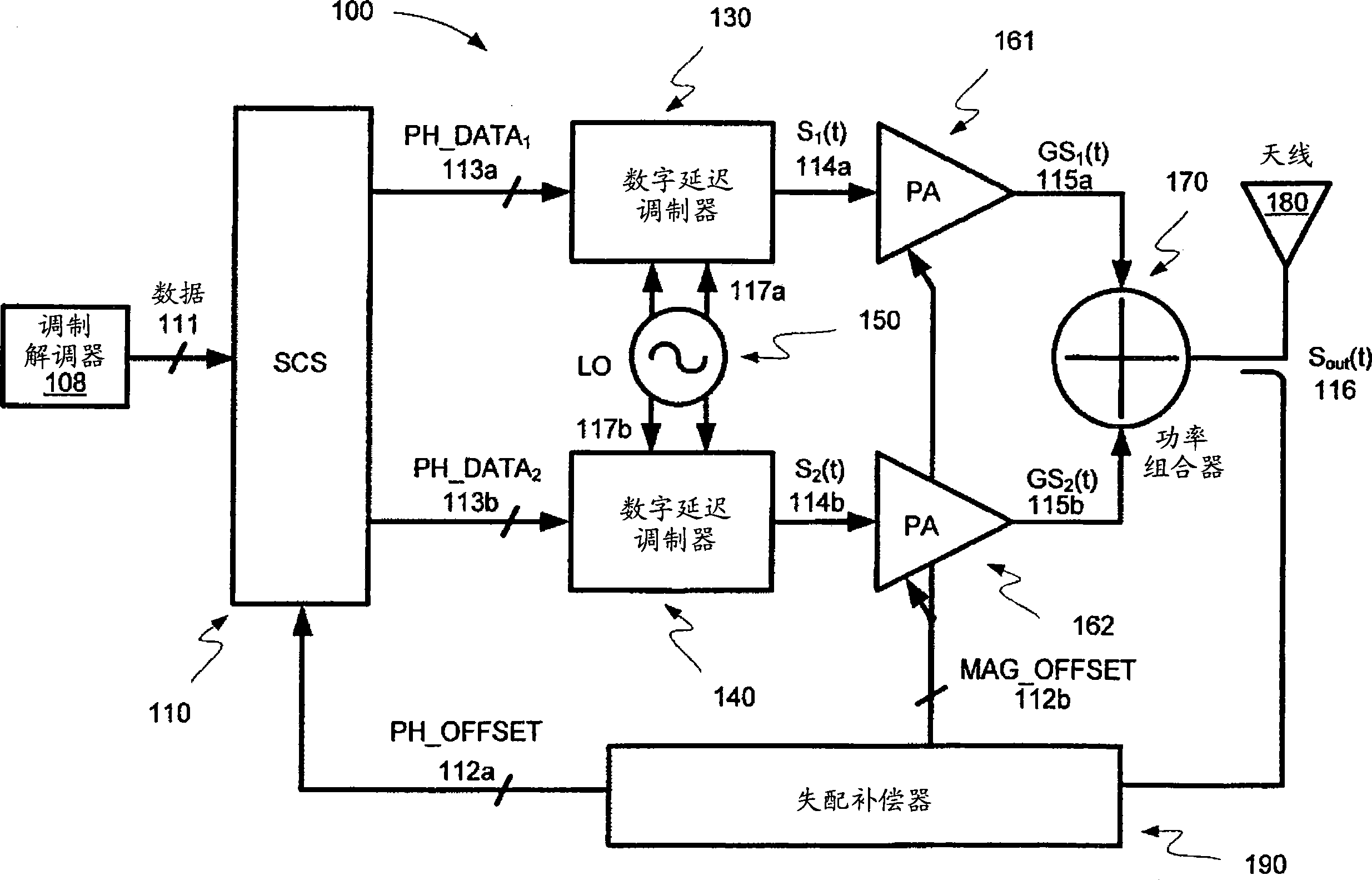 cn101383641b_数字的使用非线性元件的线性放大(linc)发射机有效