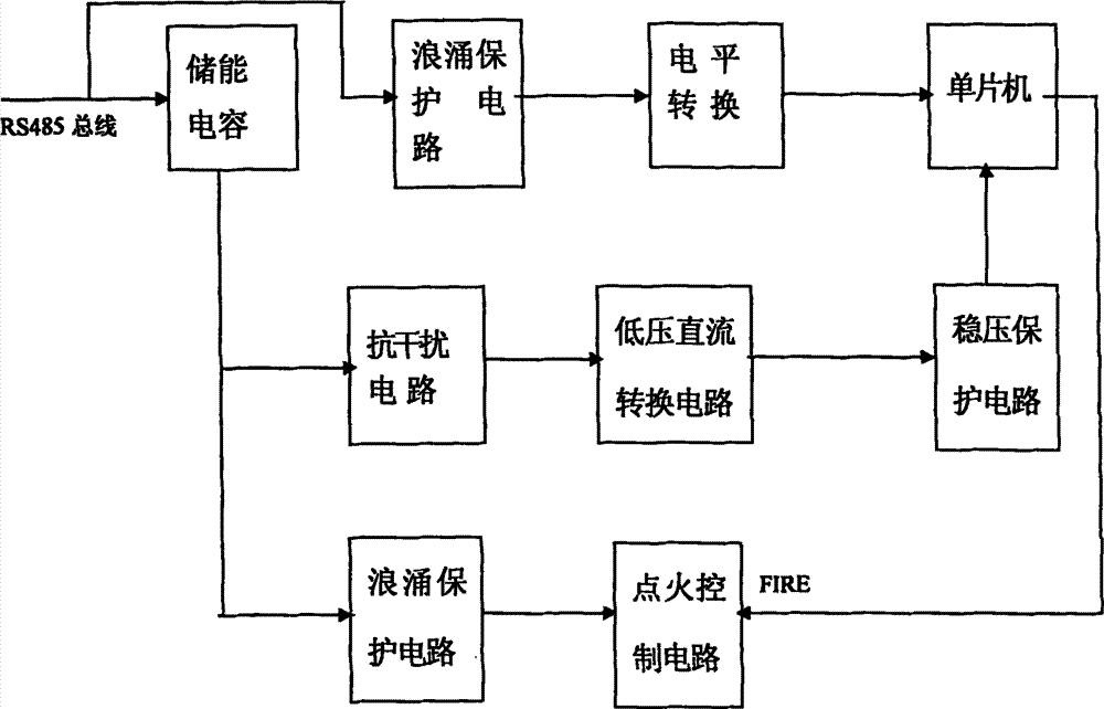 型电子雷管起爆系统,雷管的控制系统中是具有本质安全性质的保护电路